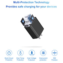 Load image into Gallery viewer, iPhone 14 13 12 11 Super Fast Charger-20W PD Type C Power Wall Charger with 6FT Charging Cable Compatible with iPhone 14/14 Pro Max/13/13 Mini/13 Pro/13 Pro Max/12/12 Pro/iPad Air-Black