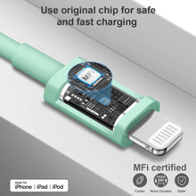 Load image into Gallery viewer, iPhone 14 13 12 Charger Super Fast Charger with 6FT Fast Charging Cable-Apple MFi Certified-2-Pack 20W PD USB C Compatible with iPhone14/14 Pro Max/13/13Pro/12/12 Pro/11/11Pro/XS,iPad-Green