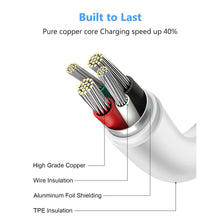 Load image into Gallery viewer, iPhone Charger Lightning Cable-Apple MFi Certified-3 Pack USB Charging Cables Compatible with iPhone 13/13 Pro/13 Pro Max/13 Mini/12/12 PRO/Max/11/11PRO/XS/Max/XR/X/8/8 Plus/7/7P/6S/6Plus/5s/5/iPad
