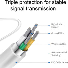 Load image into Gallery viewer, Lightning to 30-Pin Adapter [Apple MFi Certified] iPhone Charging Data Sync Connector Cable 8-Pin Male to 30-Pin Female Output Adapter Compatible iPhone 14/13/12/11/X/8/7/6/5/4S/4/3/iPad/iPod(0.2 m)
