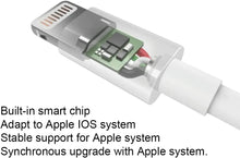 Load image into Gallery viewer, Lightning to 30-Pin Adapter [Apple MFi Certified] iPhone Charging Data Sync Connector Cable 8-Pin Male to 30-Pin Female Output Adapter Compatible iPhone 14/13/12/11/X/8/7/6/5/4S/4/3/iPad/iPod(0.2 m)

