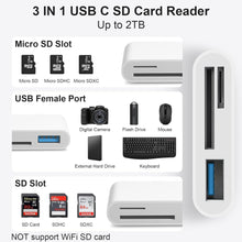 Load image into Gallery viewer, [Apple MFi Certified] SD Card Reader for iPhone, Lightning to SD Card Reader, 3-in-1 SD Card Reader for SD Card/Micro SD Digital Camera Adapter Compatible with iPhone, Plug &amp; Play SD Card Reader
