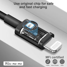 Load image into Gallery viewer, iPhone 14 13 12 Charger Super Fast Charger with 6FT Fast Charging Cable-Apple MFi Certified-2-Pack 20W PD USB C Compatible with iPhone14/14 Pro Max/13/13Pro/12/12 Pro/11/11Pro/XS,iPad-Black
