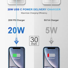 Load image into Gallery viewer, iPhone 14 13 12 Charger Super Fast Charger with 6FT Fast Charging Cable-Apple MFi Certified-2-Pack 20W PD USB C Compatible with iPhone14/14 Pro Max/13/13Pro/12/12 Pro/11/11Pro/XS,iPad-Blue
