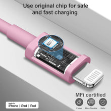 Load image into Gallery viewer, iPhone 14 13 12 Charger Super Fast Charger with 6FT Fast Charging Cable-Apple MFi Certified-2-Pack 20W PD USB C Compatible with iPhone14/14 Pro Max/13/13Pro/12/12 Pro/11/11Pro/XS,iPad-Pink
