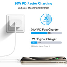 Load image into Gallery viewer, iPhone 15 Charger-USB C Charger-Apple MFi Certified-iPad Pro Charger iPad Air Mini Charger with 6FT Cable for iPhone 15/iPhone 15 Pro/iPhone 15 Pro Max/iPad Pro/Mini/Air4/AirPods
