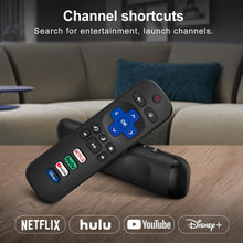 Load image into Gallery viewer, Pack of 2-Replacement Remote Control Only for Roku TV-Compatible for TCL Roku/Hisense Roku/Onn Roku/Sharp Roku/Element Roku/Westinghouse Roku/Philips Roku Smart TVs (Not for Roku Stick and Box)
