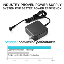 Load image into Gallery viewer, Charger for Lenovo Laptop Computer-65W 45W Round Tip Power Supply AC Adapter for Lenovo IdeaPad 330-14, 330-15, 330-17, 510-15, 330s-14, 330s-15 Lenovo Flex 6-14 Laptop Charger
