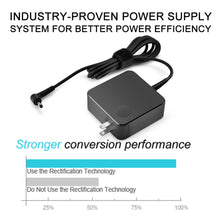Load image into Gallery viewer, Charger for Lenovo Laptop Computer-65W 45W Round Tip Power Supply AC Adapter for Lenovo IdeaPad 330-14, 330-15, 330-17, 510-15, 330s-14, 330s-15 Lenovo Flex 6-14 Laptop Charger
