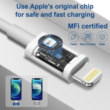Load image into Gallery viewer, iPhone 14 13 12 11 Super Fast Charger-Apple MFi Certified-High Speed iPhone Charger-6FT Wall Charger-2-Pack 20W PD USB C Compatible with iPhone 14/14Pro/13/13 Pro/12/12Pro/XS/Max/XR/X/8/8 Plus
