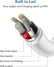 Load image into Gallery viewer, iPhone 14 13 12 11 Charger-Lightning Cable to USB-Apple MFi Certified-2-Pack Fast Wall Charger Cable Compatible with iPhone 14/14Pro/13/13 Pro/12/12Pro/XS/Max/XR/X/8/8 Plus iPad
