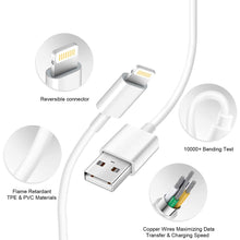 Load image into Gallery viewer, iPhone Charger【Apple MFi Certified 】[2-Pack] USB Wall Charger Block and 6FT USB to Lightning Fast Charging Cable Compatible with iPhone 14/14 Pro/14 Pro Max/14 Plus/13/12/11/Mini/XS/Max/XR/X/8/7/SE
