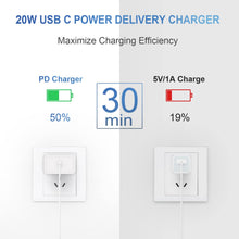 Load image into Gallery viewer, iPhone 11 12 13 Super Fast Charger [Apple MFi Certified] High Speed iPhone Charger 2-Pack 20W PD USB C 6FT Wall Charger Compatible with iPhone 13/13Pro/12/12 Pro/11/11Pro/XS/Max/XR/X/8/8 Plus,iPad
