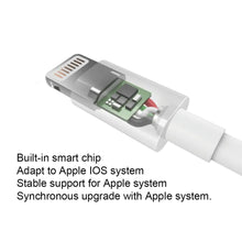 Load image into Gallery viewer, Lightning to 30-Pin Adapter-Apple MFi Certified iPhone Charging Data Sync Connector Cable-8-Pin Male to 30-Pin Female Output Adapter Compatible iPhone 13/12/11/X/8/7/6/5/4S/4/3/3G/iPad/iPod

