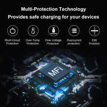 Load image into Gallery viewer, iPad Charger iPhone Charger-Apple MFi Certified-12W USB Wall Charger Foldable Portable Travel Plug with USB Charging Cable Compatible with iPhone, iPad, iPad Mini, iPad Air 1/2/3, Airpod
